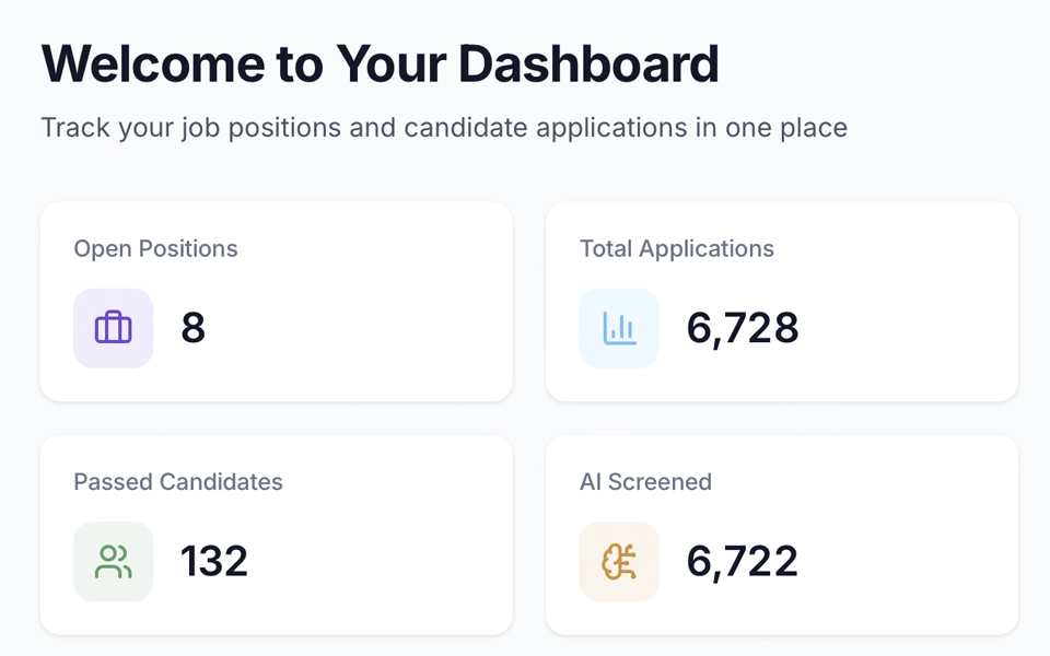 Join-Us.app dashboard showing AI candidate screening scores
