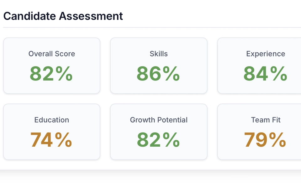 AI screening results showing 6-dimension candidate scores